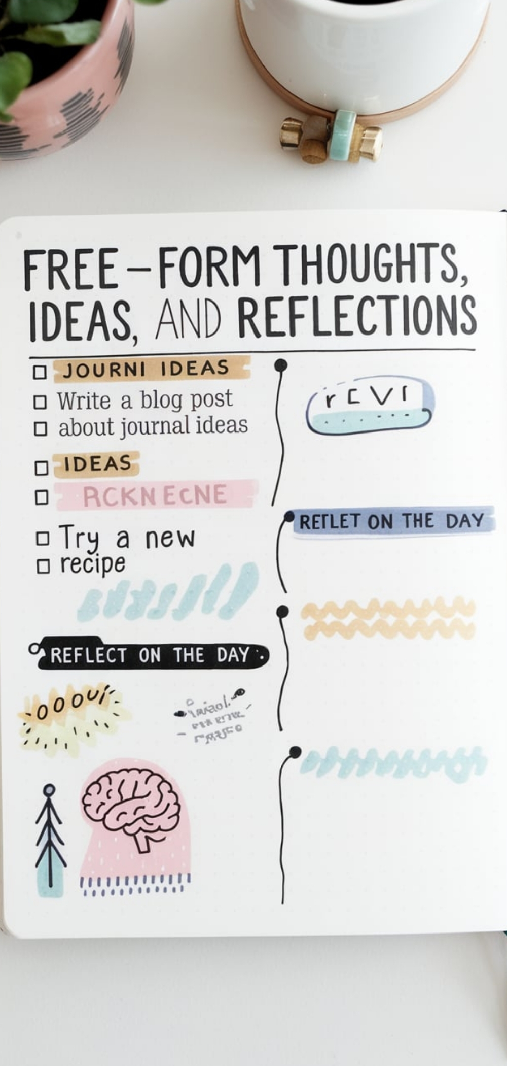 Bullet Journal Ideas