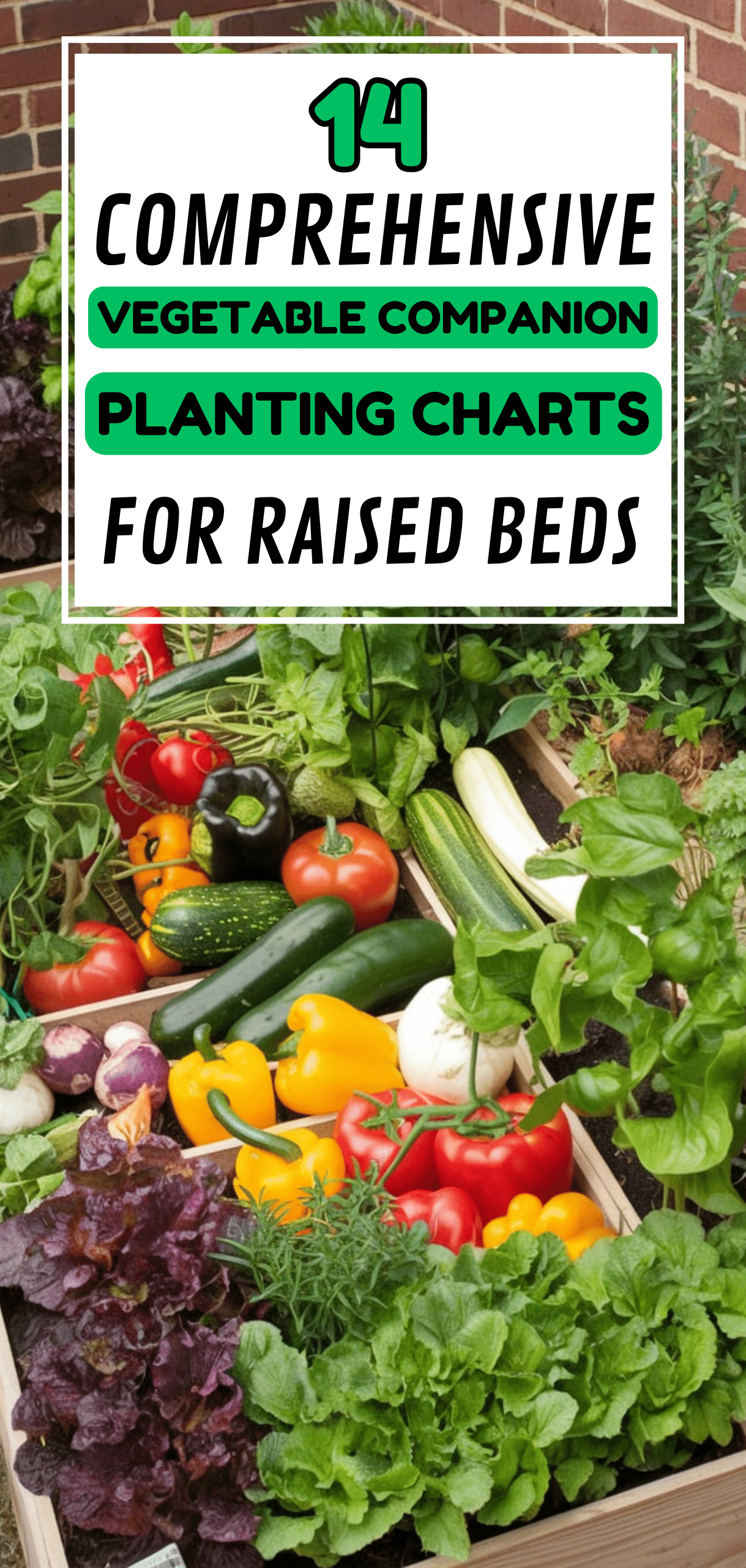 Companion Planting Charts