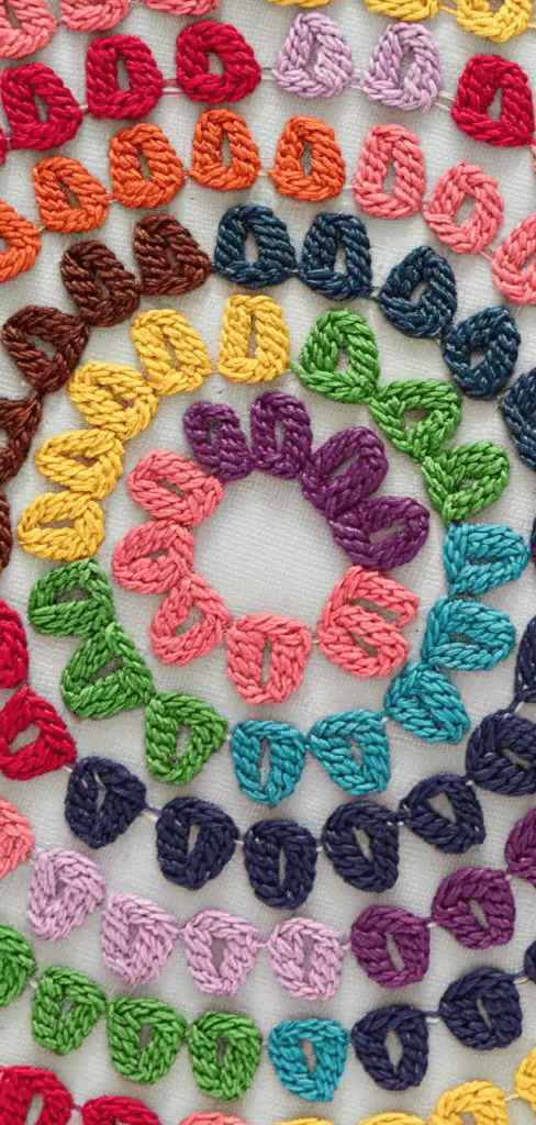 Photo inspiration: Visual Reference: 17 Essential Hand Embroidery Stitches Every Beginner Must Learn