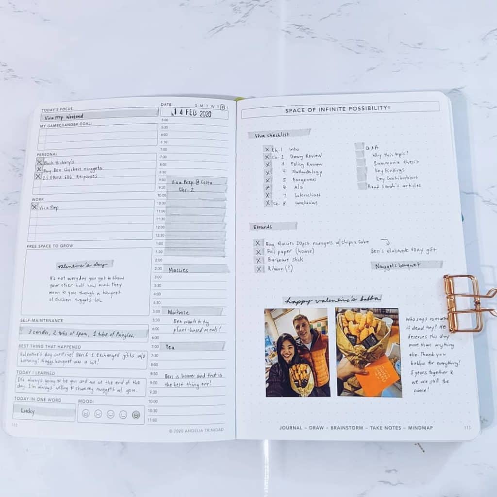 Minimalistic Spreads You Need To Try Every Week